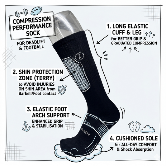 Knee High Deadlift Socks & Powerlifting Socks | Shin Protection | Jivaachi