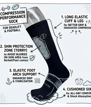 Knee High Deadlift Socks & Powerlifting Socks | Shin Protection | Jivaachi